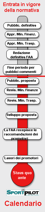 timeline1.gif (15843 byte)